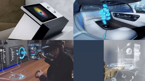 如何表達(dá)產(chǎn)品的科技感