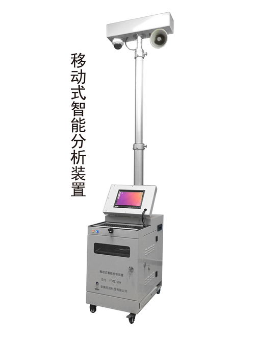 走訪調研 炬視科技 讓你更清晰看世界