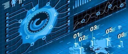 科技戰(zhàn) 疫 壓測新基建,浪潮存儲(chǔ)亮出 七種武器