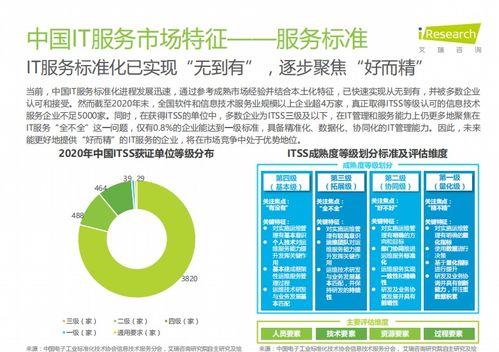 報(bào)告丨中國(guó)IT服務(wù)數(shù)字化研究報(bào)告 開發(fā)與運(yùn)維形成閉環(huán)，數(shù)字技術(shù)服務(wù)升級(jí)