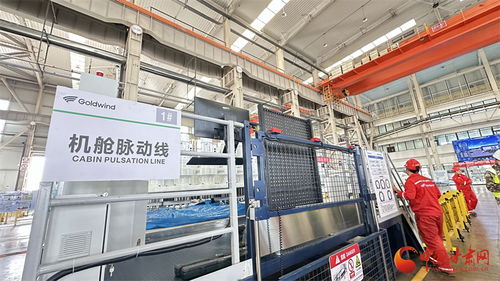 甘肅金風與錦喆科技 科技創新雙輪驅動，賦能風電產業高質量發展