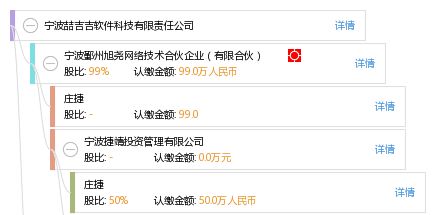 寧波喆吉吉軟件與錦喆科技 雙品牌齊飛，賦能數(shù)智未來